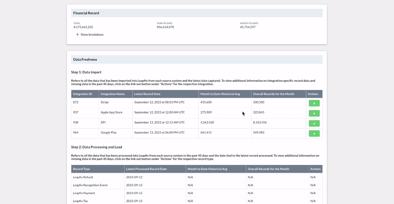 bl-newfeature_5-datamonitoring