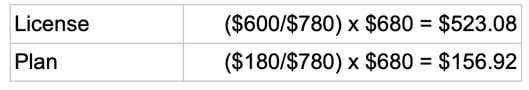 calculating the price of the license