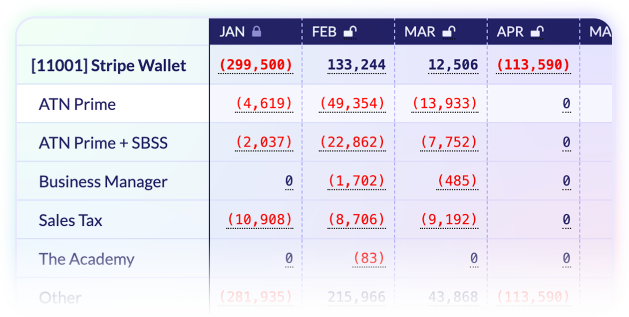 accounting-record_stripe-netsuite_31JAN24