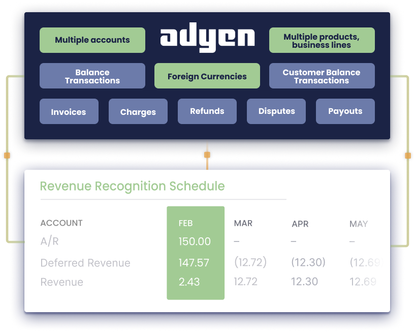 adyden-int-row-1