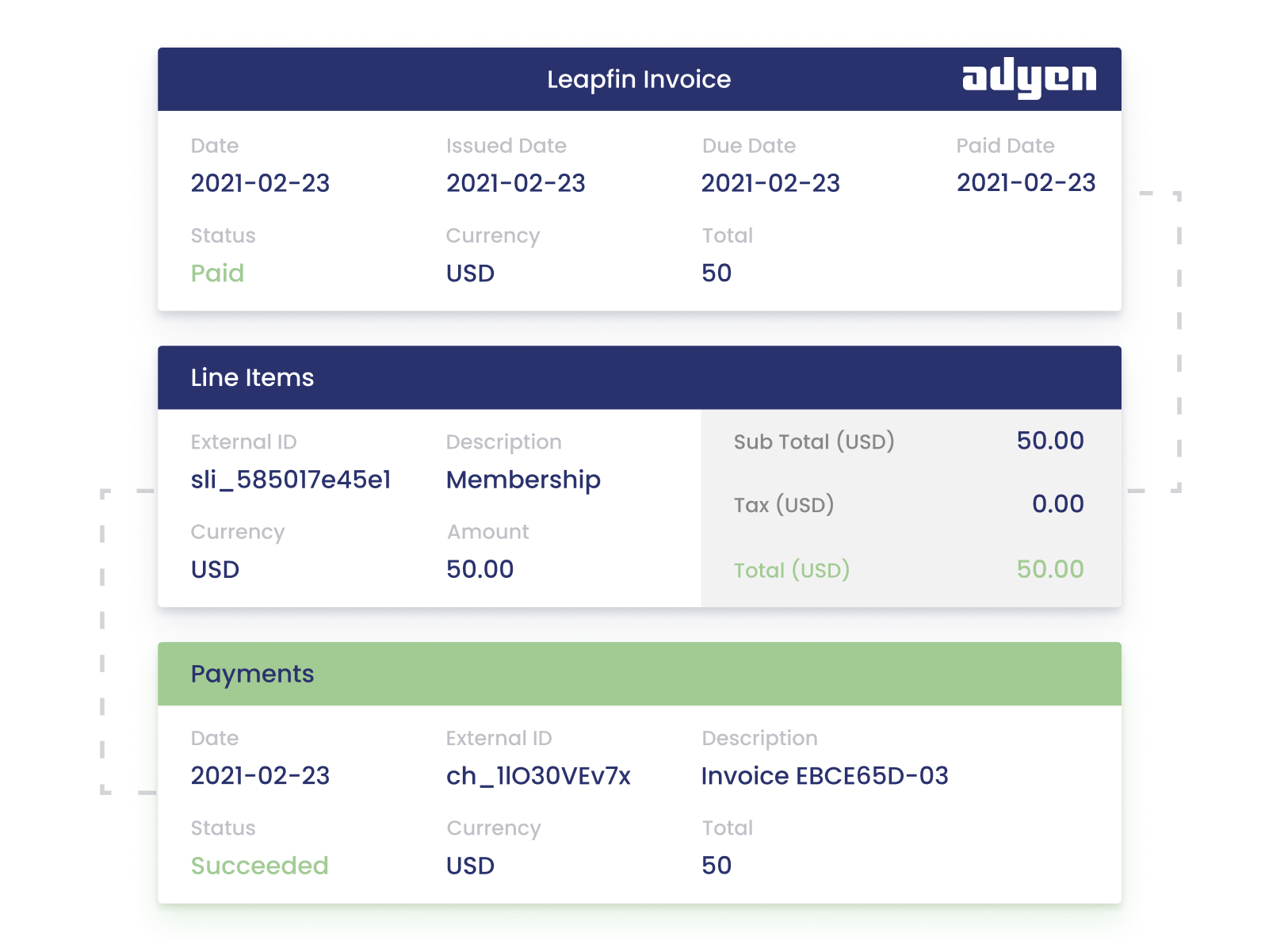 adyen-int-row-2