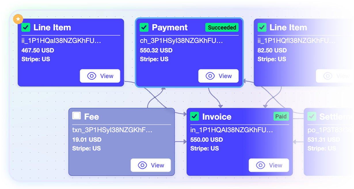connected-map_stripe-netsuite_31JAN24