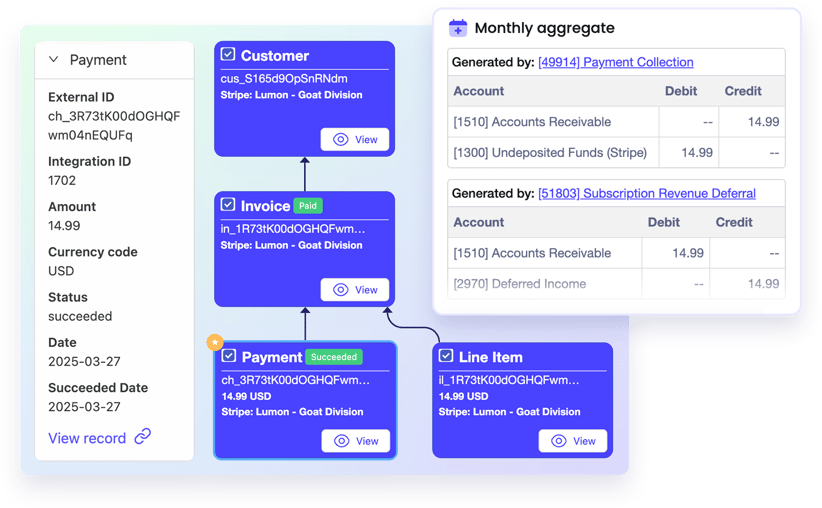 hero-image_stripe-billing-payments_15MAY25