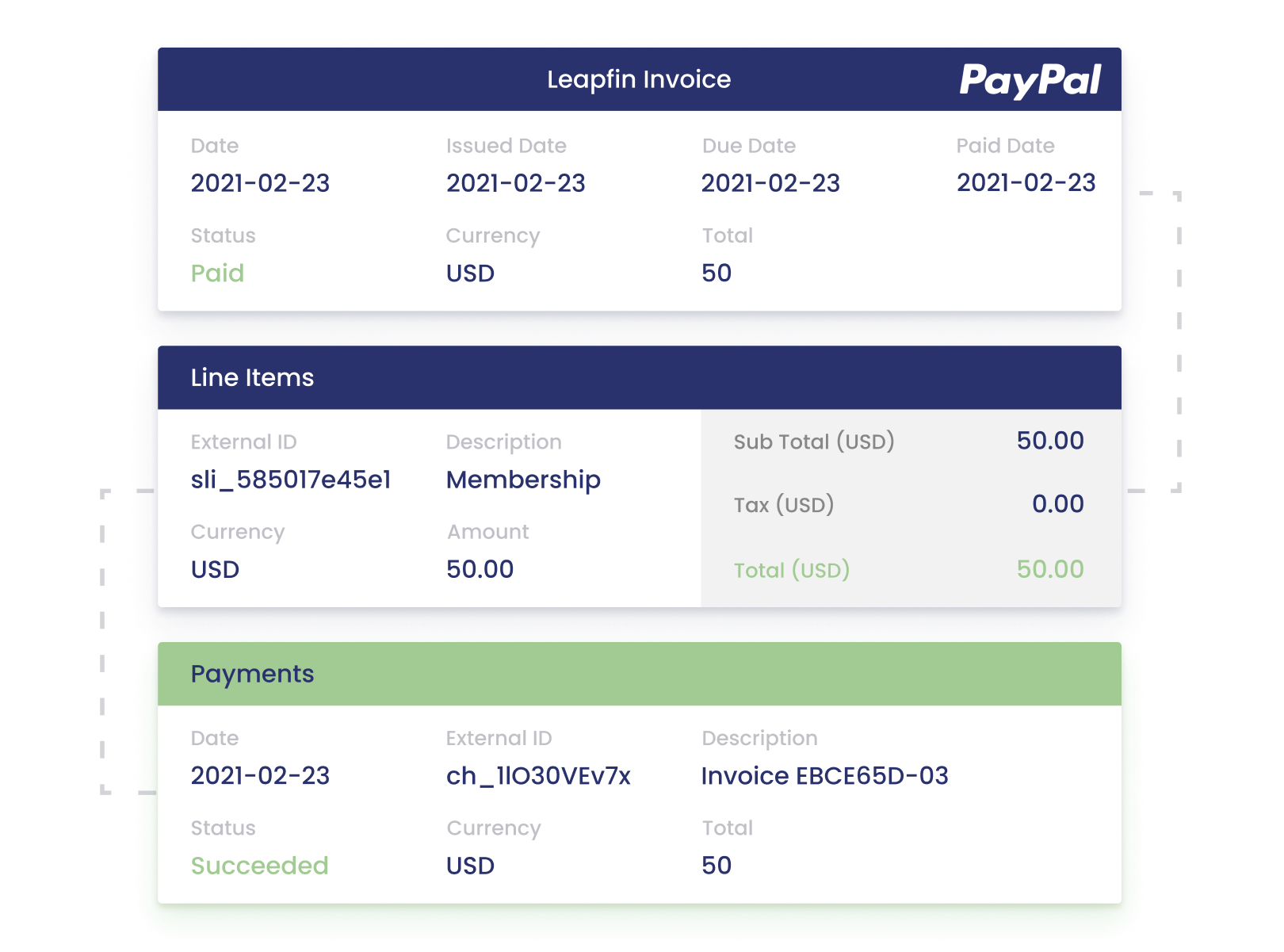 paypal-row-2