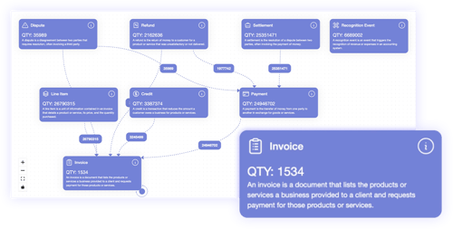 product-feature-image_linked-accounts