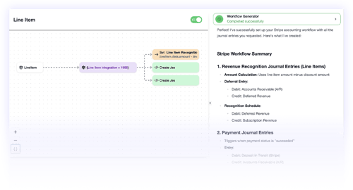 product-feature-image_luca-workflow