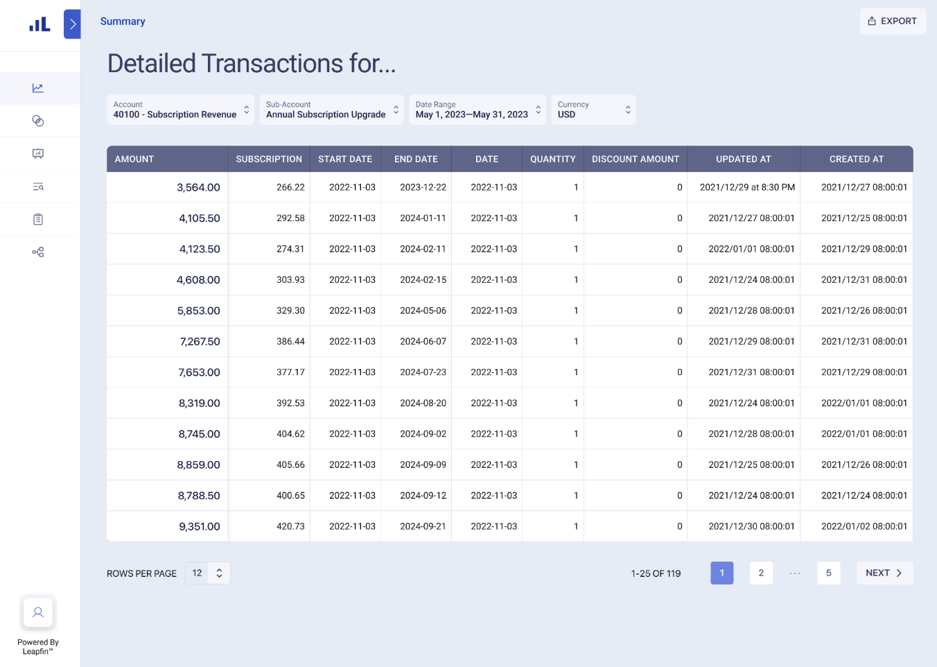screenshot_detailed-transactions-for