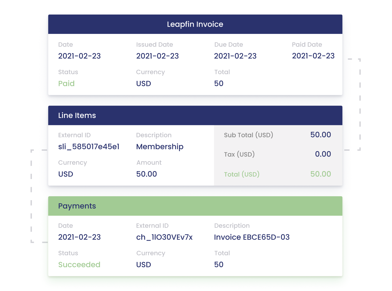 shopify-row-2
