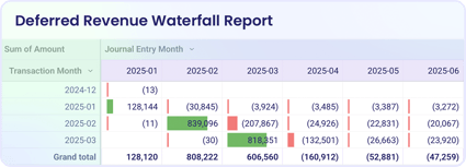 ui-element_waterfall