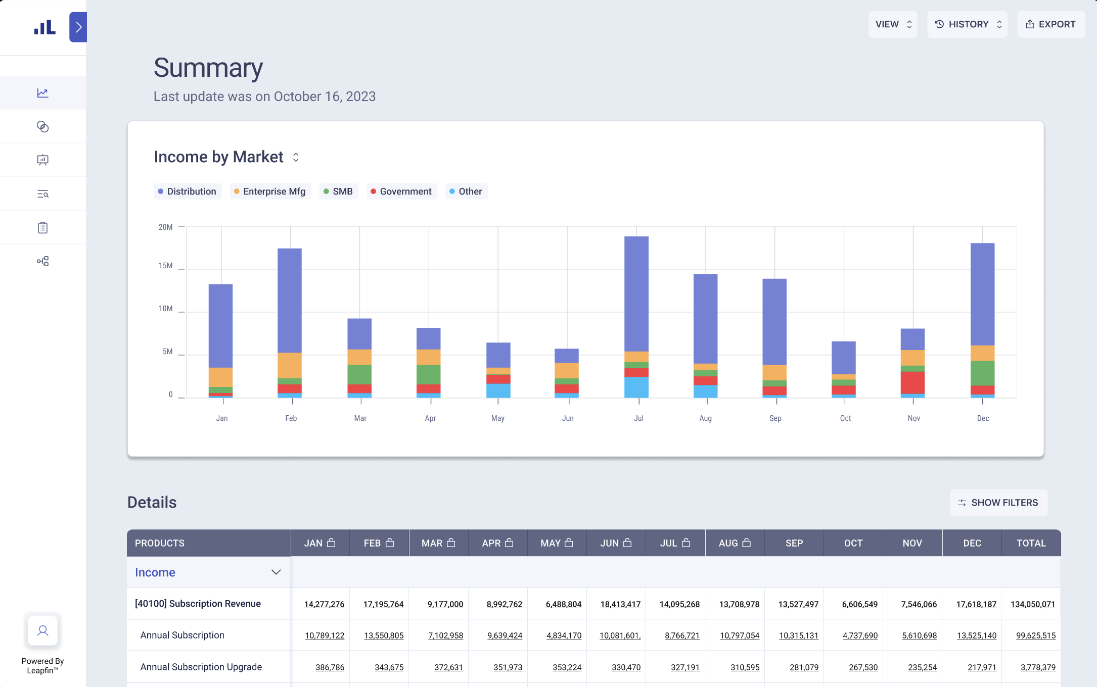 Leapfin’s New Features for Accounting: What You Need to Know