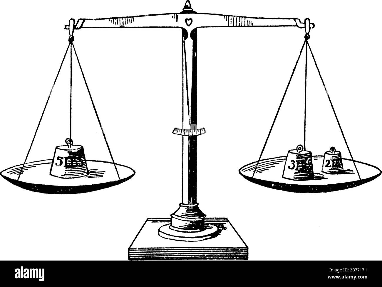 Why is financial reconciliation so hard? Hint: your process isn’t the issue