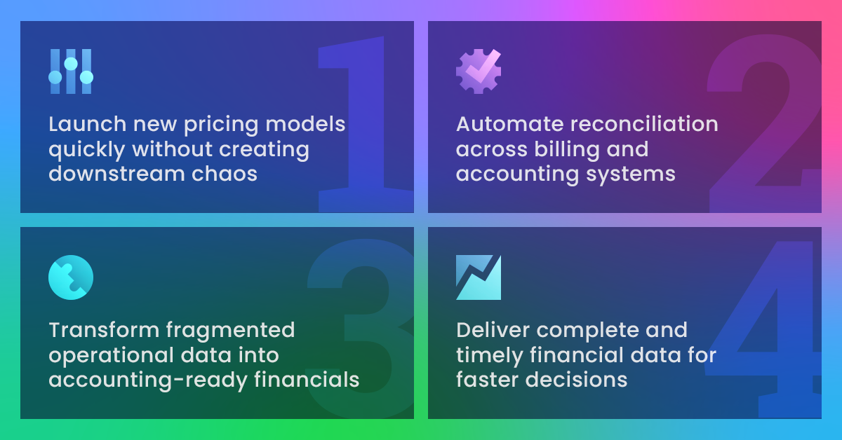 Scaling Usage-Based Billing Without Breaking Finance: 4 Key Lessons from Metronome + Leapfin