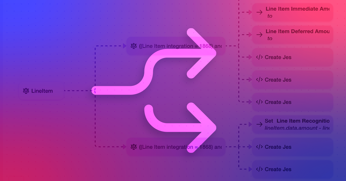 Product Release: AI-Powered Workflows Enhance Speed, Simplicity, and Accuracy of Accounting Automation for Finance Teams
