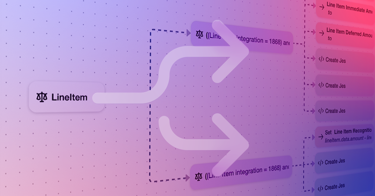 Speed. Confidence. Control. AI Workflows Are Finance’s Next Big Leap.