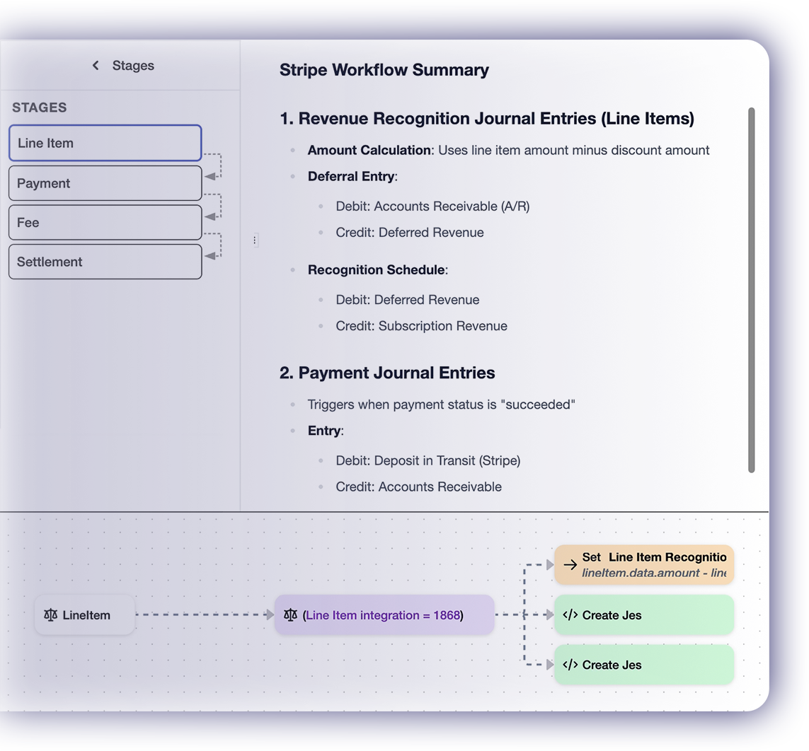 ui-still_luca-workflows