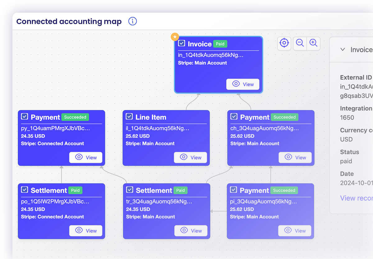ui-still_stripe-connect-accounting-map_24JUL25